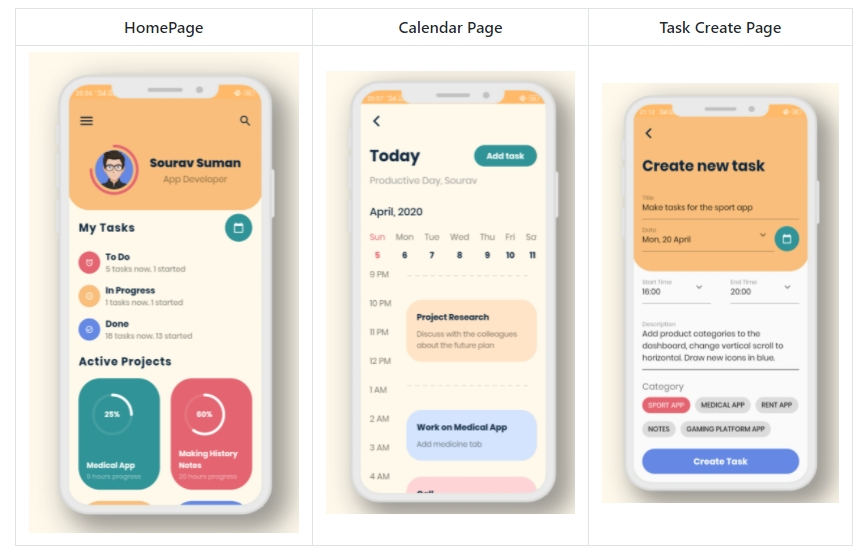 Task Planner App Design